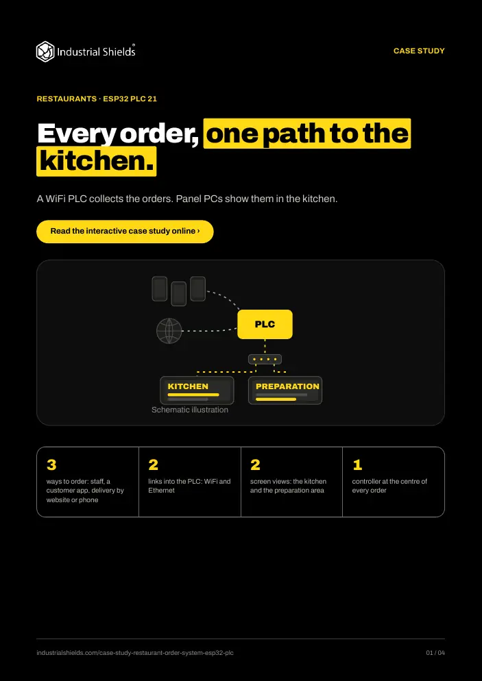 Case Study - Restaurant Order System